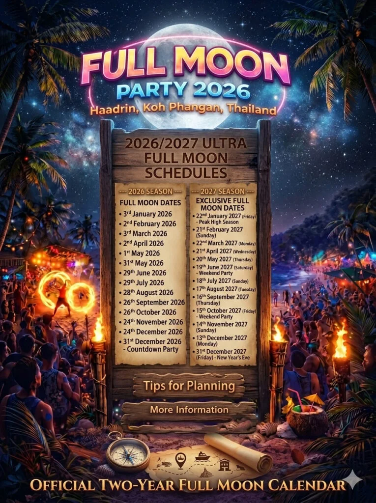 Full Moon Party 2026 — Koh Phangan